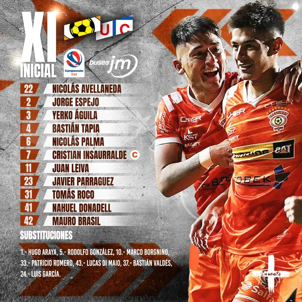 Formación de Cobreloa vs U. Católica.