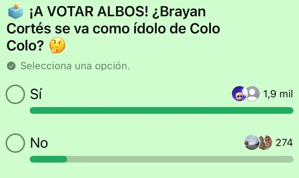 Captura de la encuesta en Bolavip | Colo Colo.