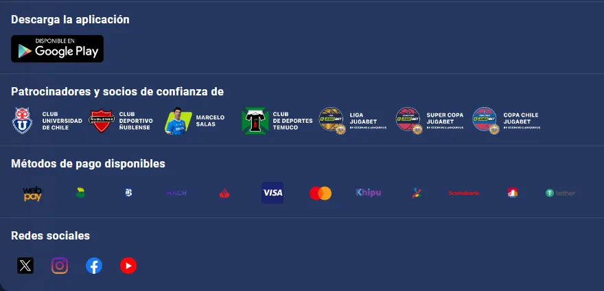 Jugabet métodos de pago