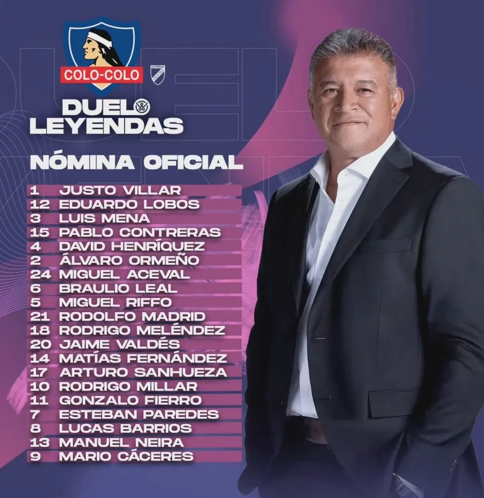 Nómina de Colo Colo para el Duelo de Leyendas.