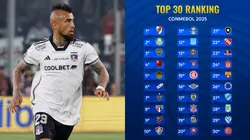 Colo Colo aparece en el top 30 del ranking Conmebol. (Foto: Photosport | Conmebol)