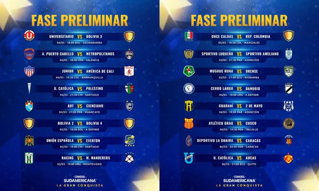 Programción de la fase preliminar de la Copa Sudamericana 2025.