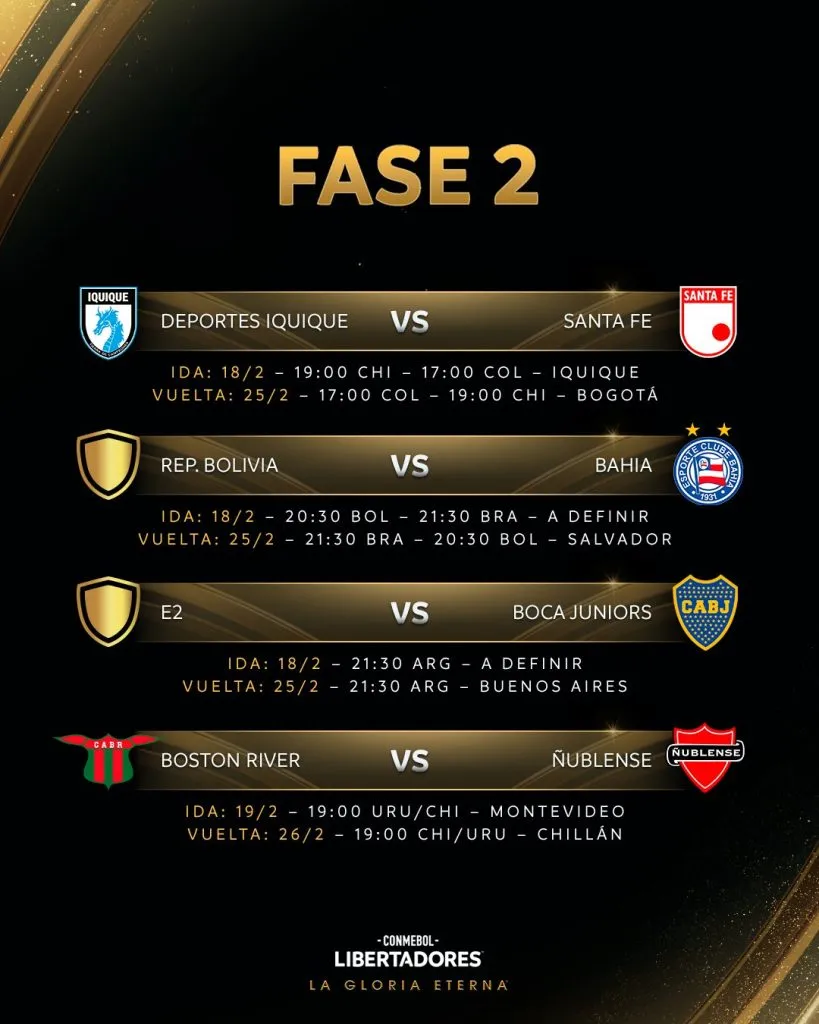 Programación de la Fase 2 de la Copa Libertadores 2025.