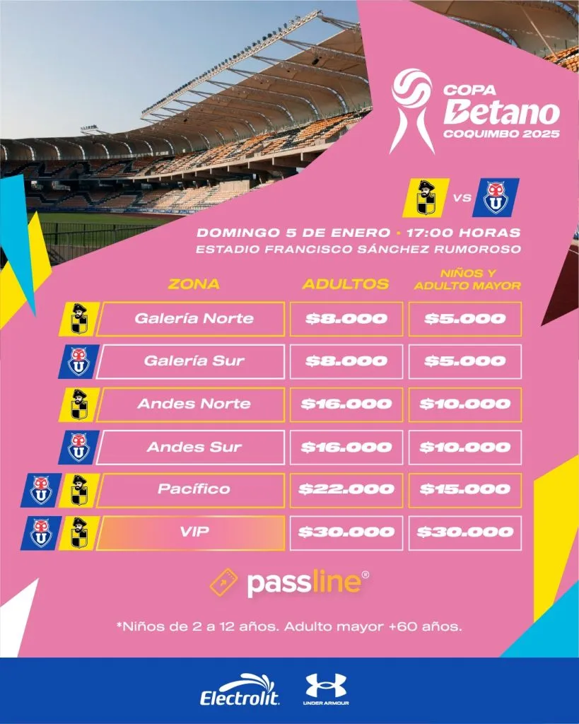 El detalle de los valores (Organización torneo)