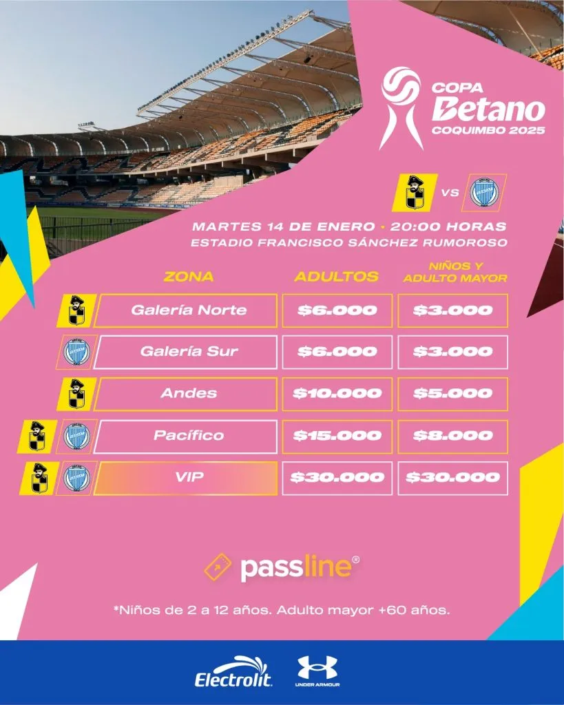 El detalle de los tickets (Organización torneo)
