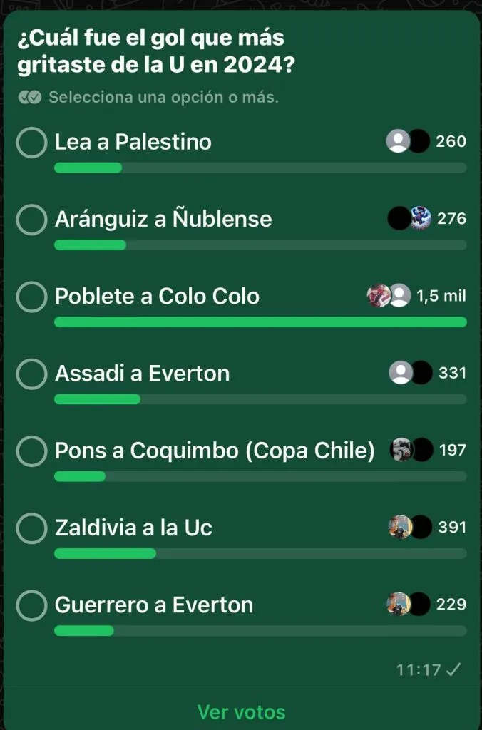 Así voto el pueblo azul (Captura)
