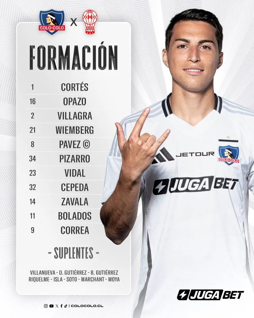 Formación de Colo Colo vs Huracán.