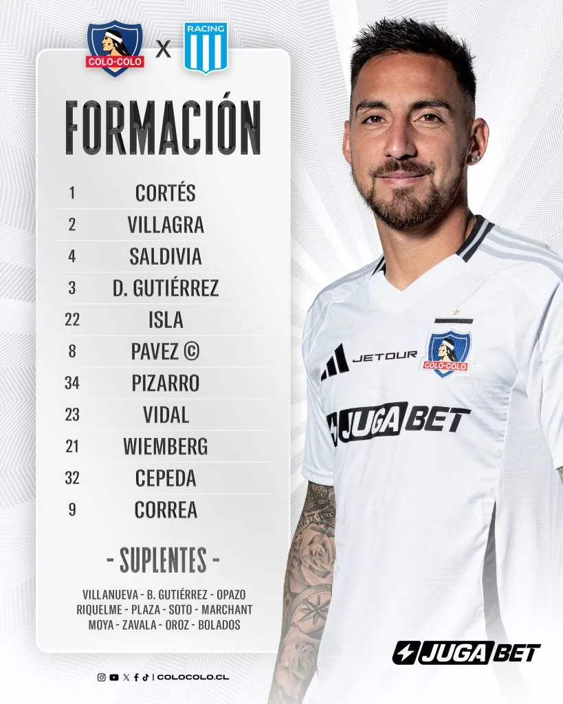 Formación Colo Colo vs Racing.