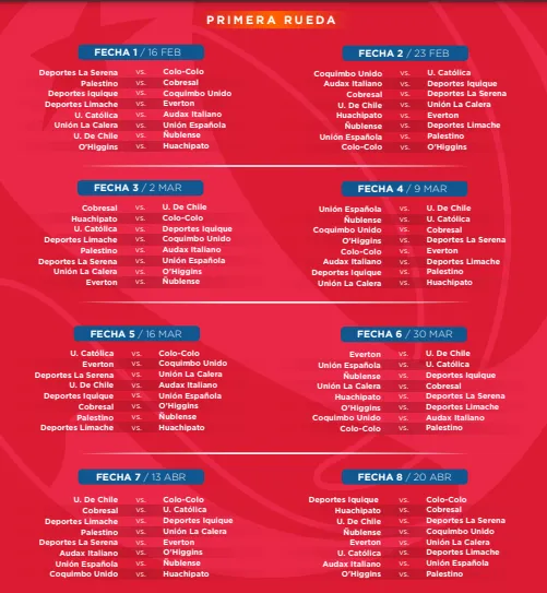 Universidad de Chile comenzará el 2025 contra Ñublense.