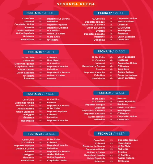 El fin de semana de 31 de agosto, Universidad de Chile visitará a Colo Colo.