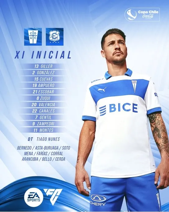 La formación de Universidad Católica ante Everton.