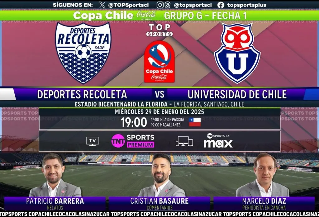 Los encargados de la transmisión azul (Captura Top Sports)