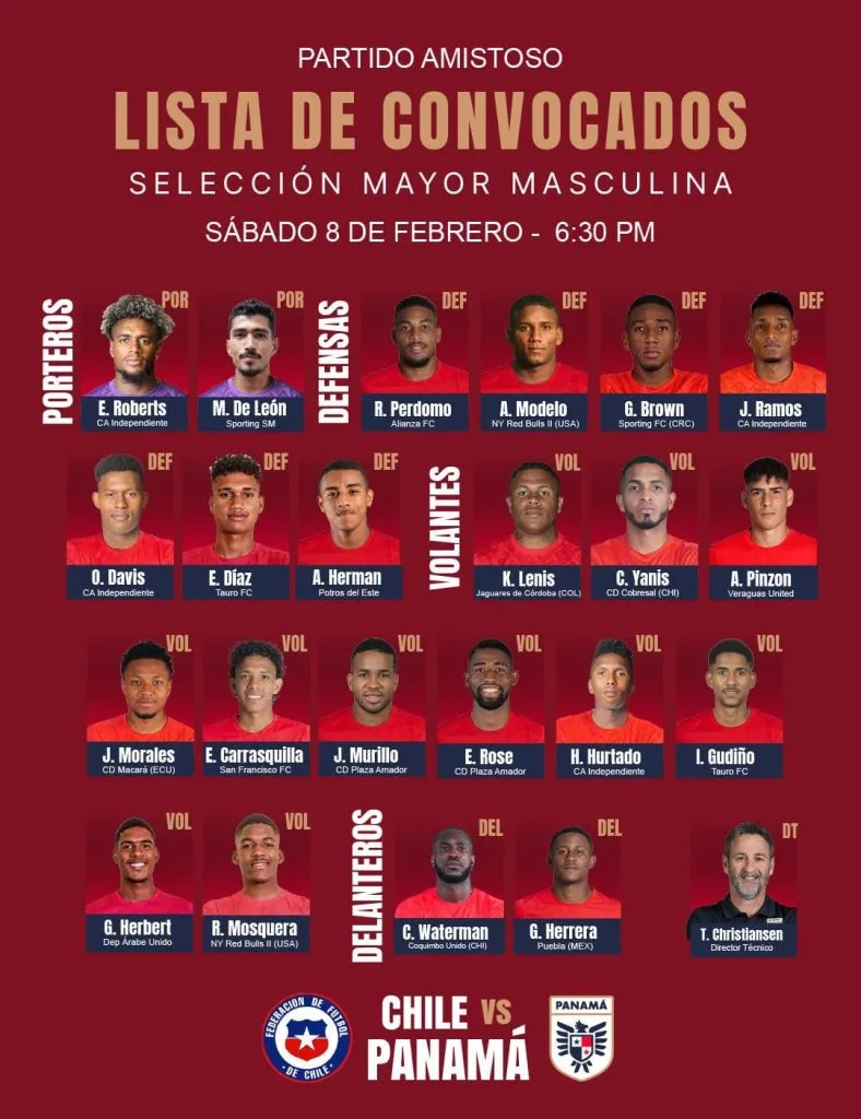 Los nominados de Panamá para el partido ante Chile este sábado 8 de febrero en el Estadio Nacional.
