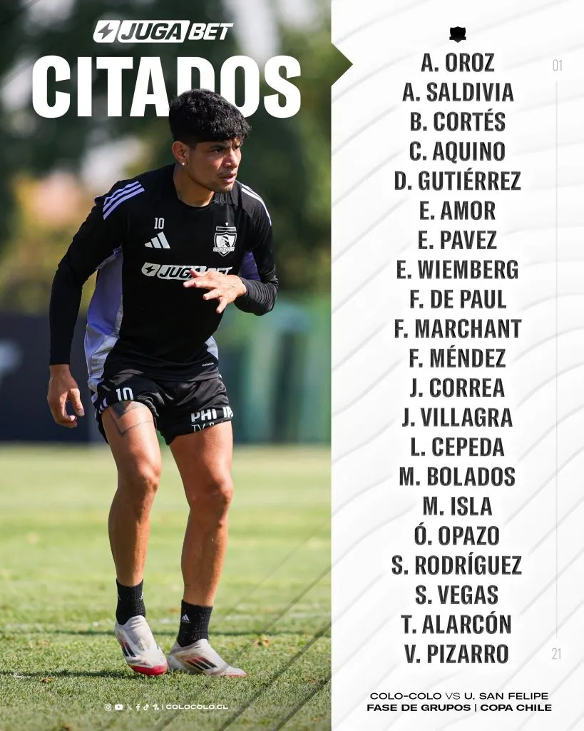 Los citados de Colo Colo ante Unión San Felipe. (Foto: Colo Colo)