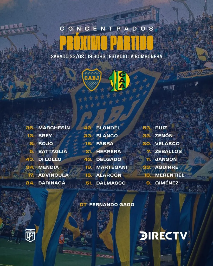 Los citados de Fernando Gago para el encuentro de Boca ante Aldosivi. (Foto: Boca Juniors)