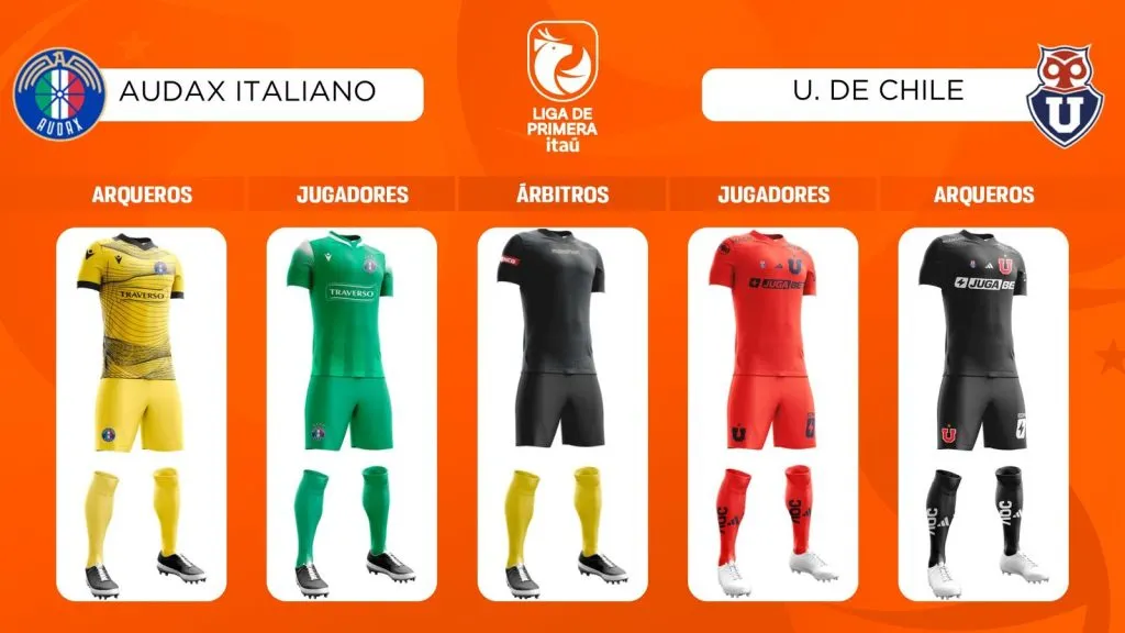 Estas serán las indumentarias de ambos equipos | Foto: Campeonato Nacioanl