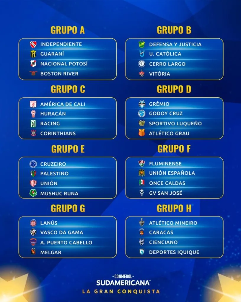 Así quedan los grupos de la Copa Sudamericana 2025. (Foto: Sudamericana)