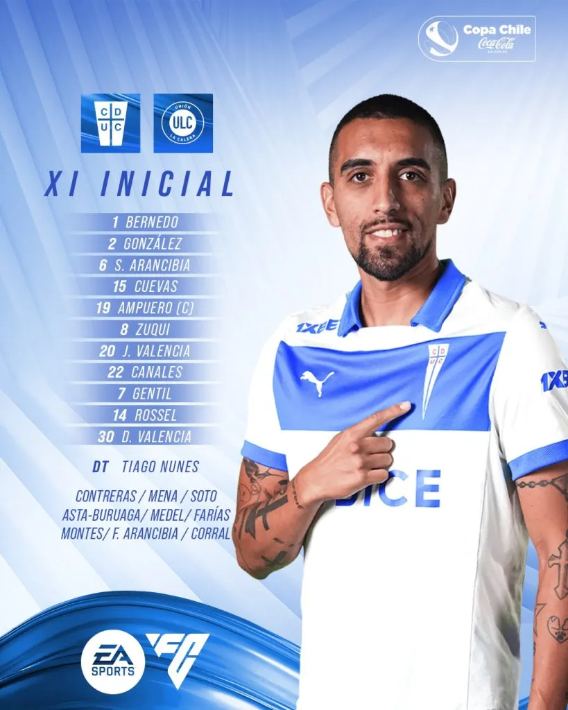El once incial de Universidad Católica para el partido ante Unión La Calera. (Foto: Cruzados)
