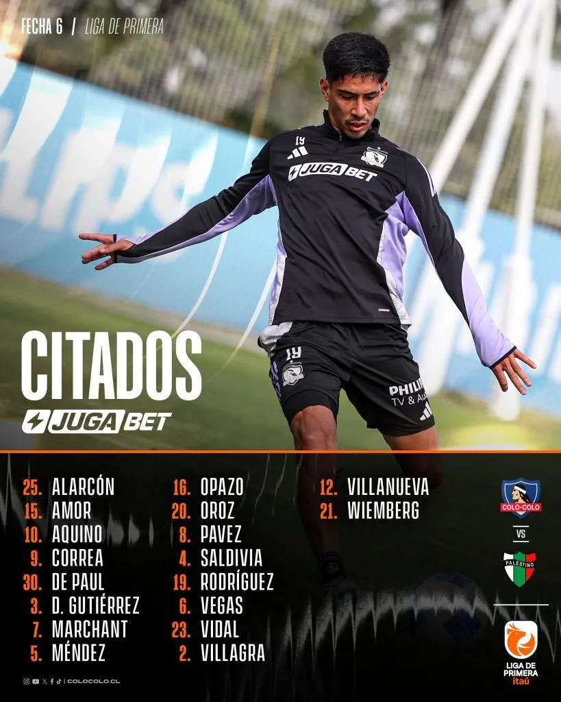 Los citados de Colo Colo para el partido ante Palestino. (Foto: Colo Colo)