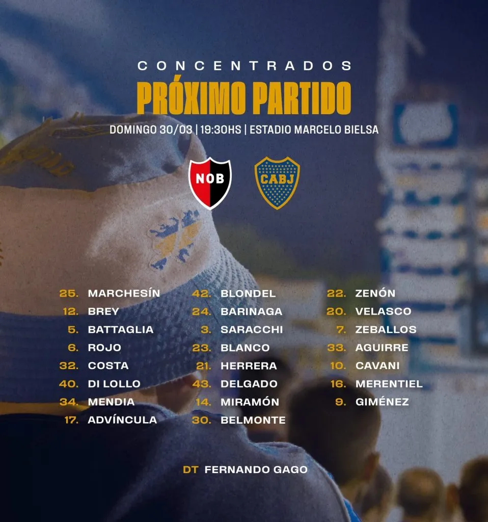 La citación de Boca Juniors para enfrentar a Newell’s Old Boys.