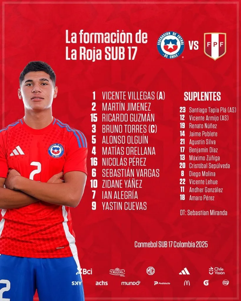 Chile tiene formación confirmada para el partido ante Perú por el Sudamericano Sub-17. (Foto: La Roja)