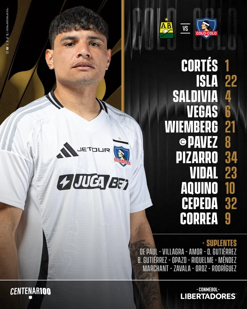 La formación de Colo Colo vs Atlético Bucaramanga.