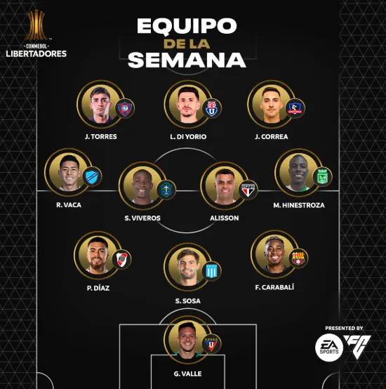 Este fue el equipo de la semana en la Copa Libertadores 2025