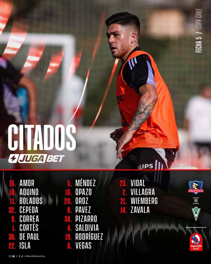 Los citados de Colo Colo para el encuentro ante Santiago Wanderers. (Foto: Colo Colo)