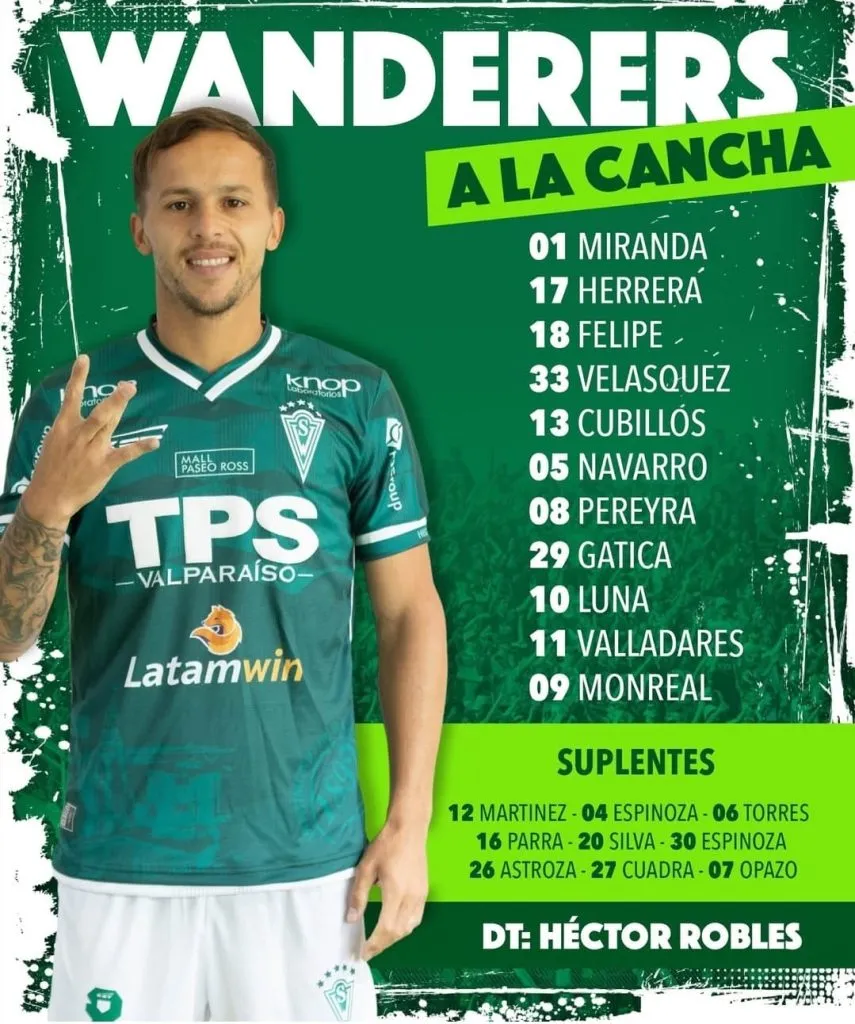 Formación de Santiago Wanderers vs Colo Colo