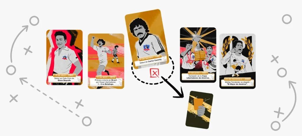 Así se verán las cartas del juego de mesa de Colo Colo.