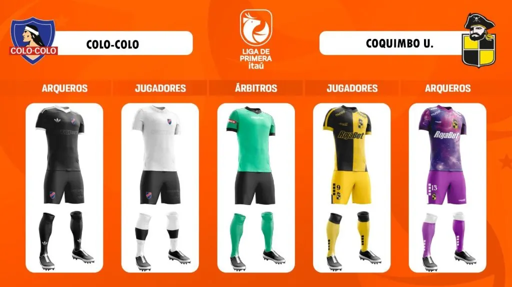 Dress code para el partido de Colo Colo vs Coquimbo Unido. (Foto: ANFP)