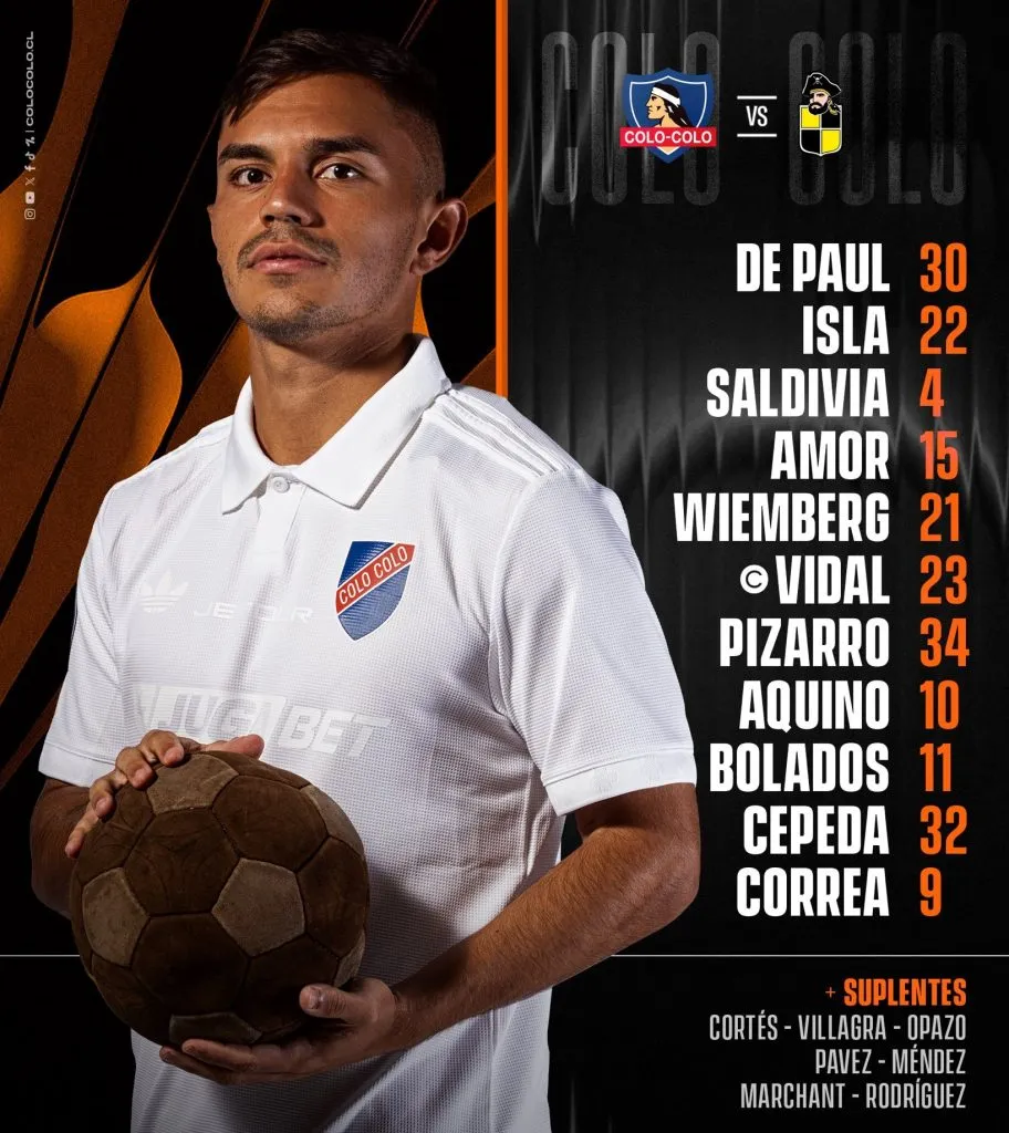 Formación de Colo Colo vs Coquimbo Unido.