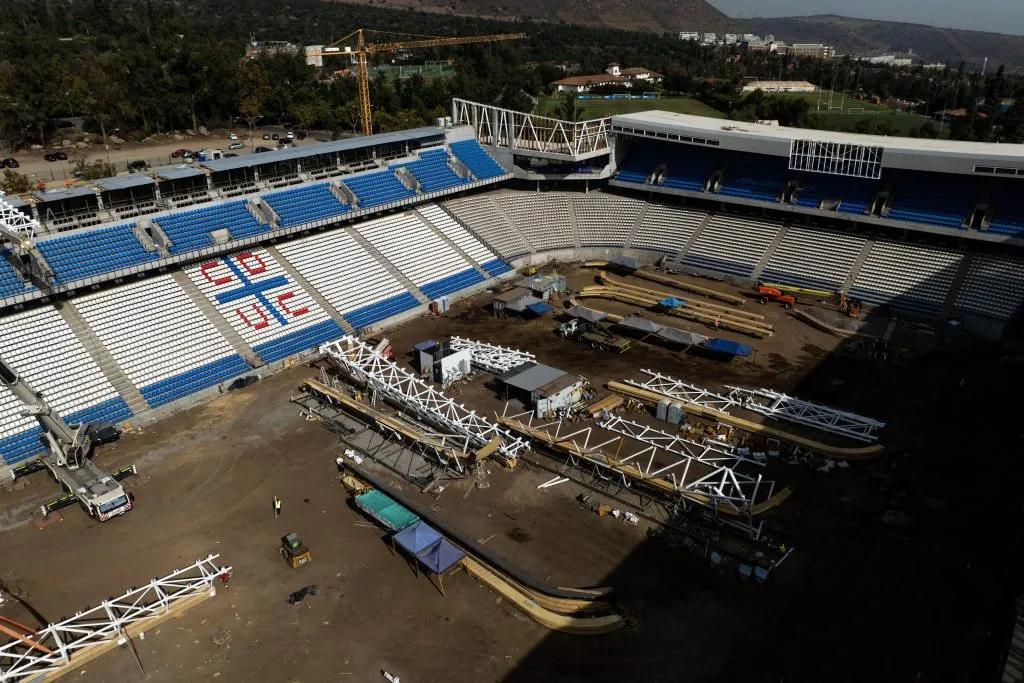 Universidad Católica espera jugar por primera vez en el Claro Arena a fines del mes de julio (Foto: Photosport)
