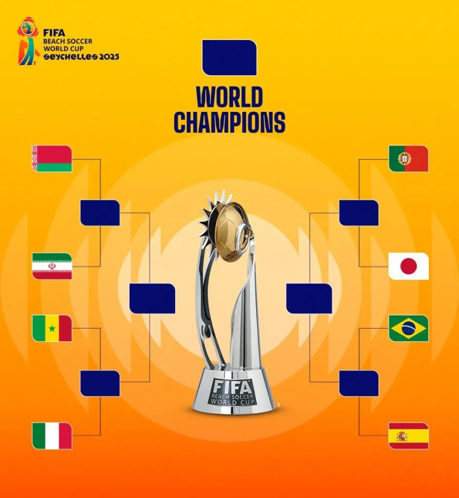 Cuadro final del Mundial de Fútbol Playa Seychelles 2025.