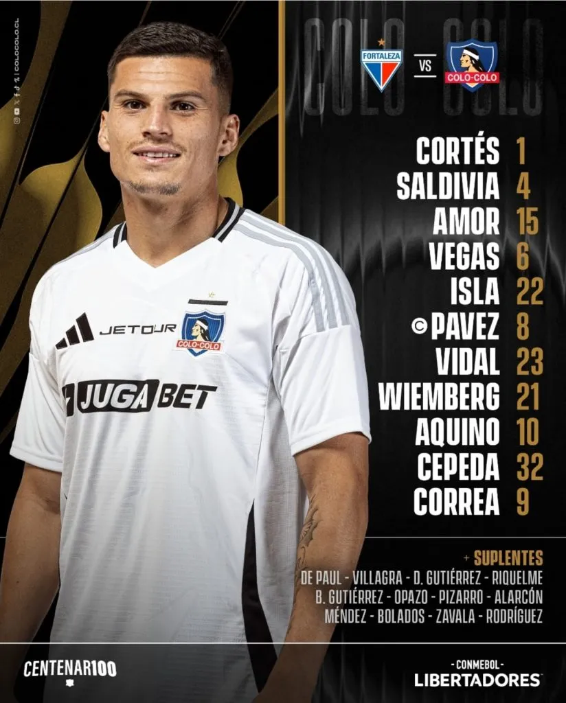 Formación de Colo Colo vs Fortaleza.