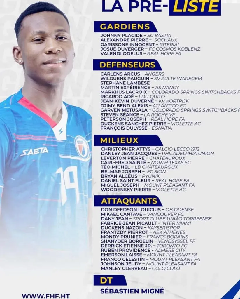 Prenómina de la Selección de Haití.