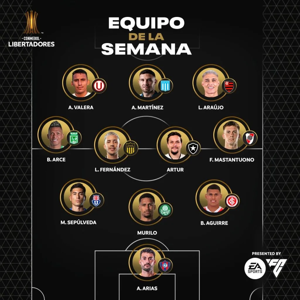 El equipo de la semana de Copa Libertadores (Conmebol).
