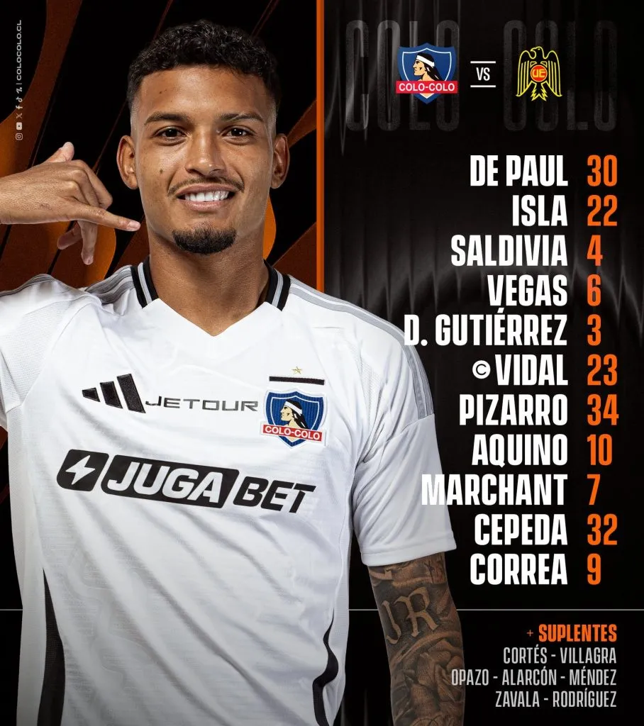 La formación de Colo Colo vs Unión Española.