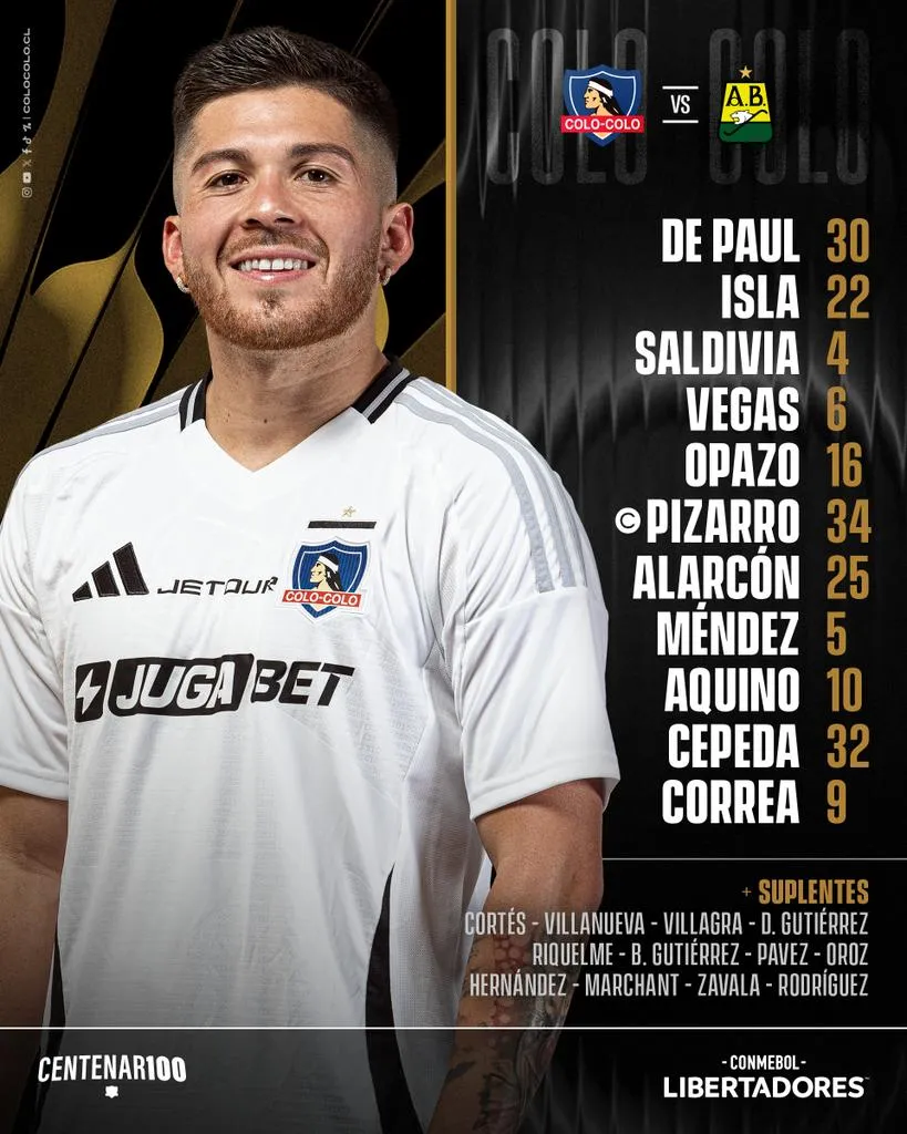 Formación de Colo Colo vs Atlético Bucaramanga.
