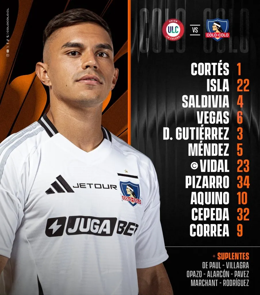 La formación de Colo Colo vs Unión La Calera.