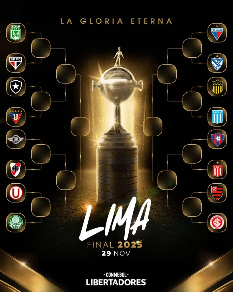 Las llaves de la Copa Libertadores 2025.