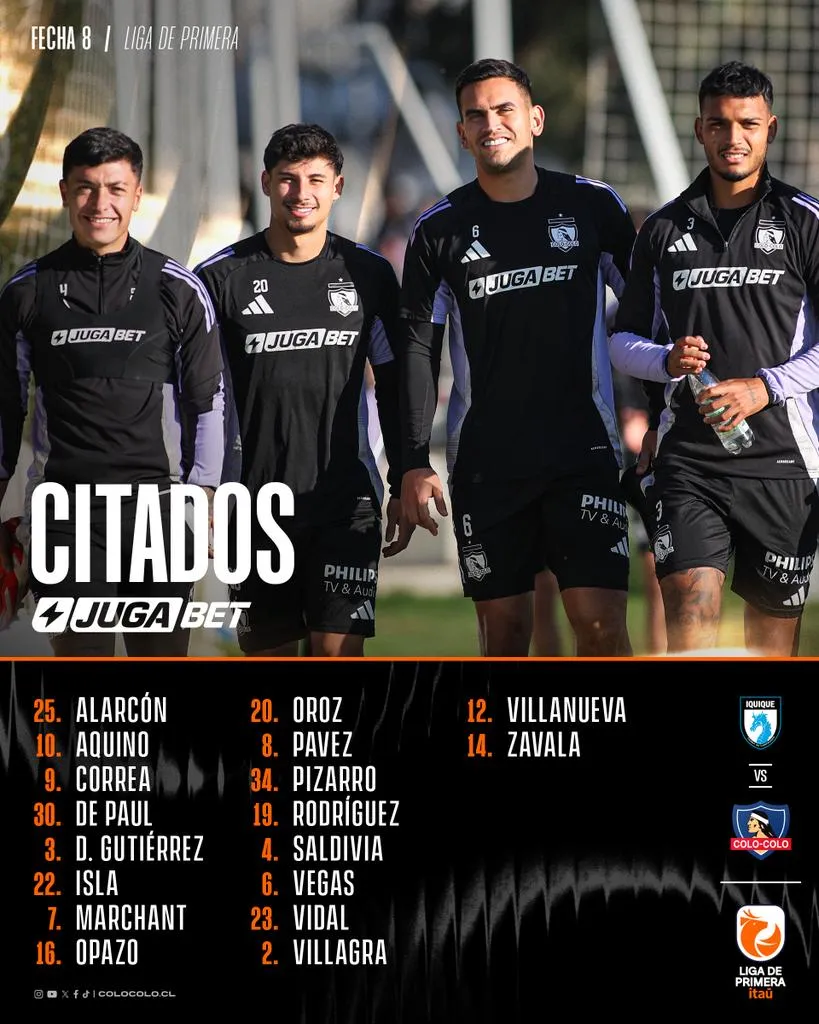La citación de Colo Colo vs Deportes Iquique.
