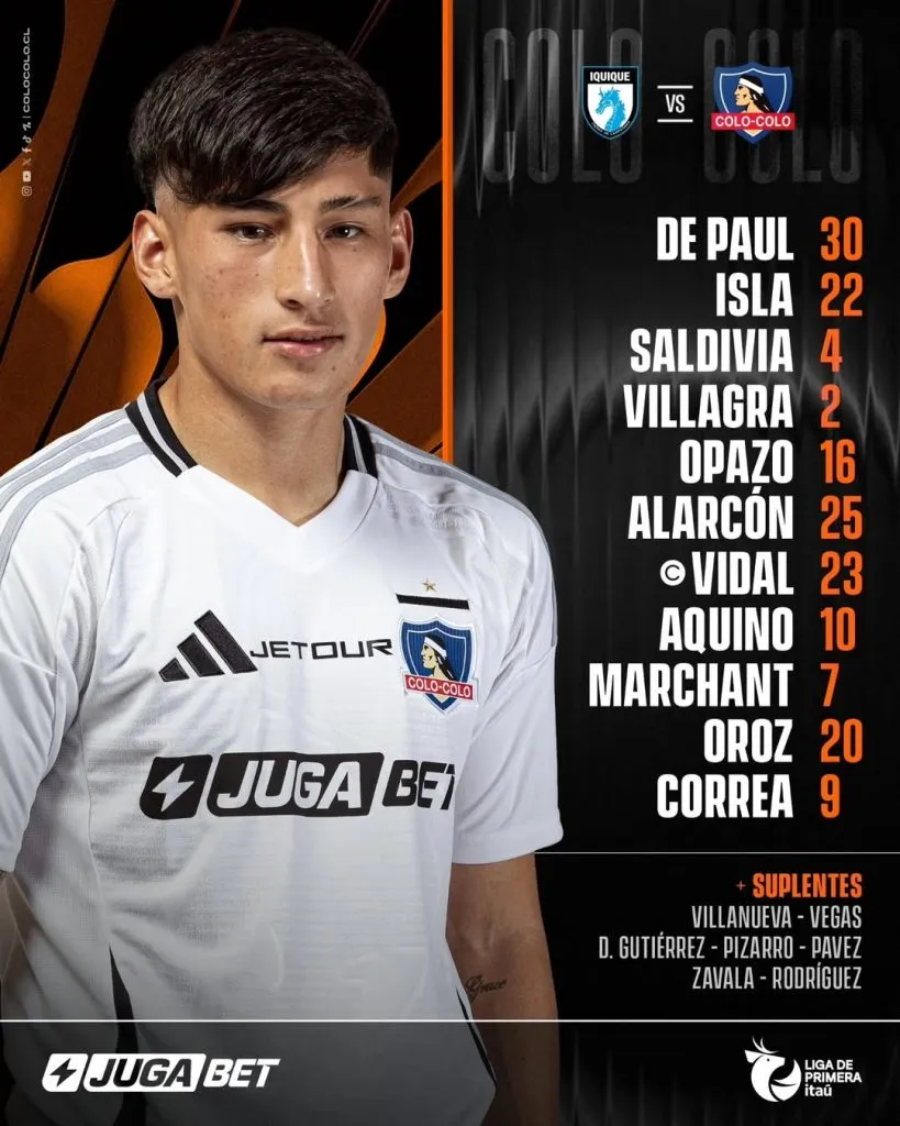 Jorge Almirón tiene una renovada formación ante Deportes Iquique. (Foto: Colo Colo)