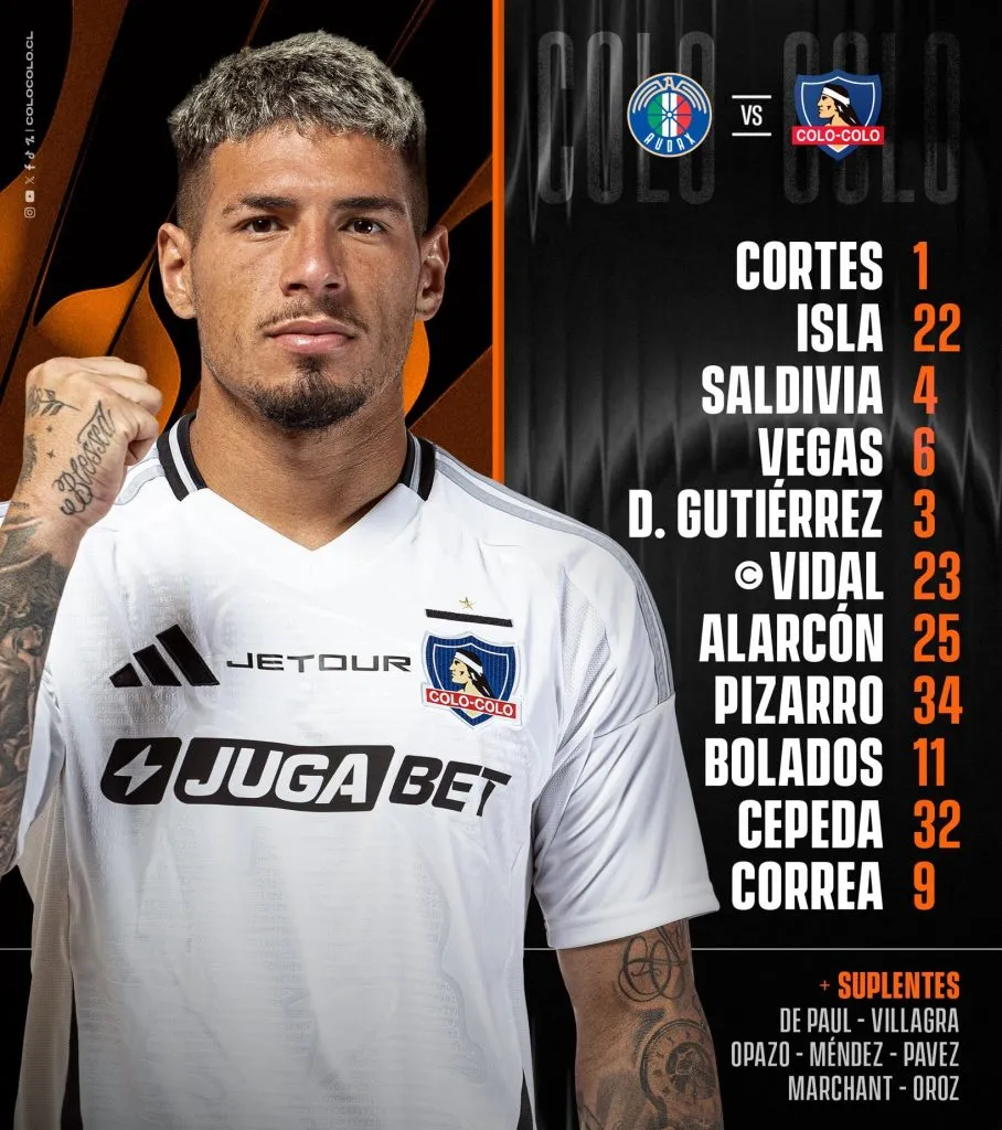 Formación de Colo Colo vs Audax Italiano.