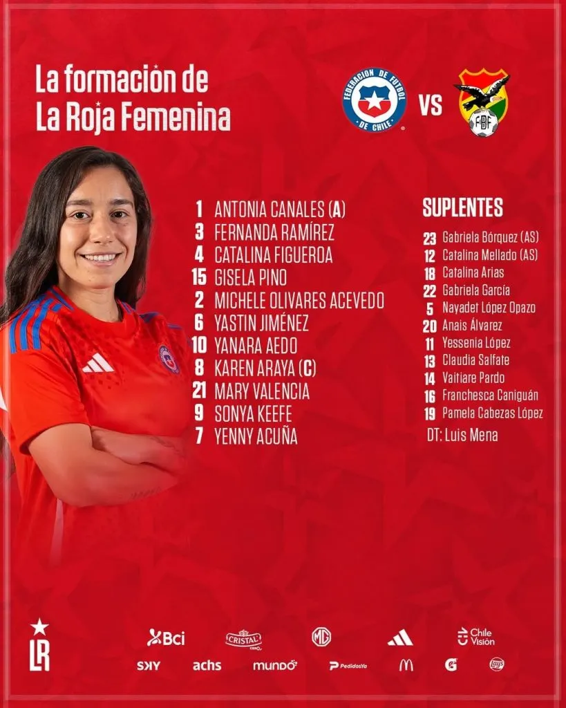 La formación de Chile para el amistoso ante Bolivia. (Foto: La Roja)