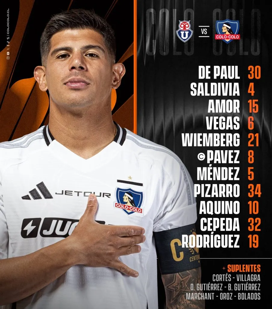 La formación de Colo Colo para el Superclásico 197.