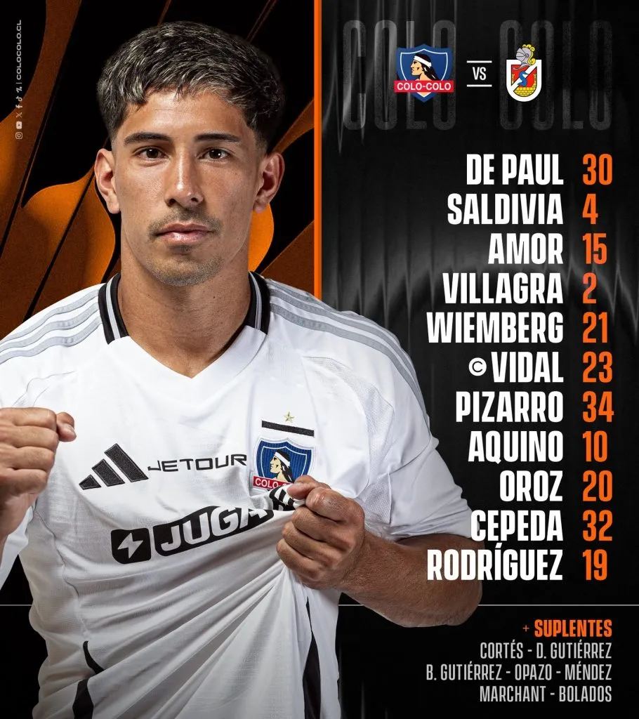 La formación de Colo Colo vs Deportes La Serena.