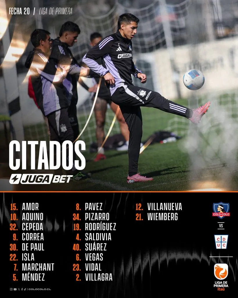 Citación de Colo Colo vs U. Católica.