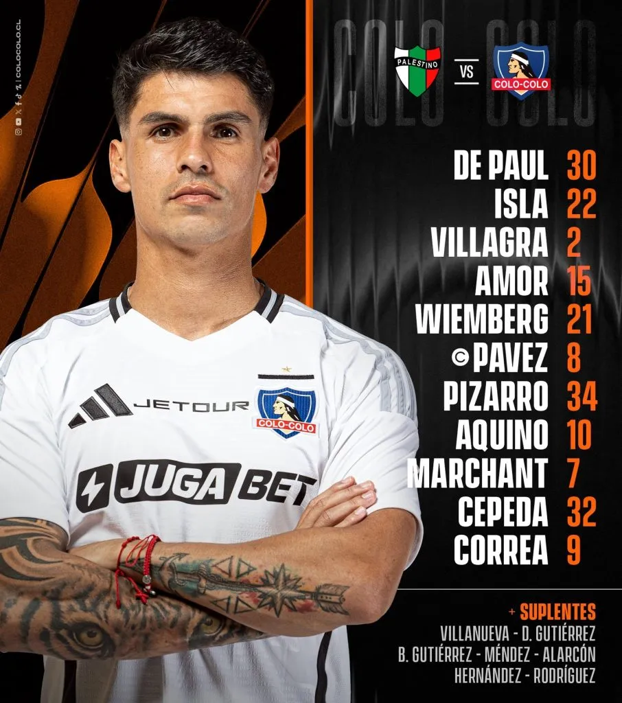 La formación de Colo Colo vs Palestino.
