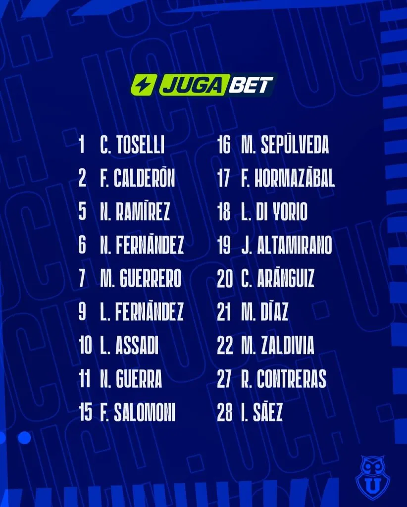 Citación de U. de Chile | FOTO: Instagram